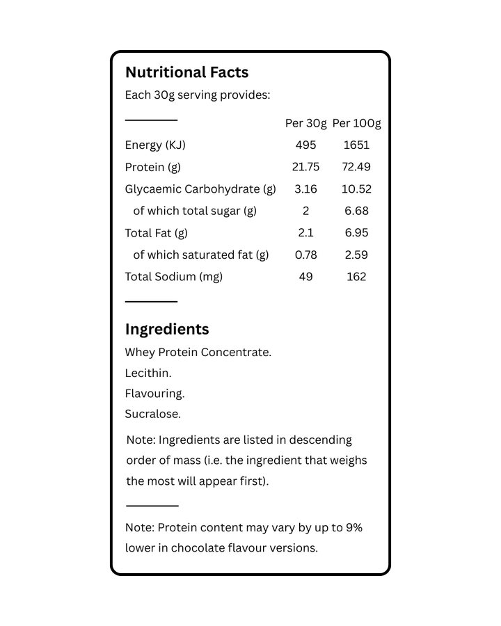 Whey Protein Concentrate 600g