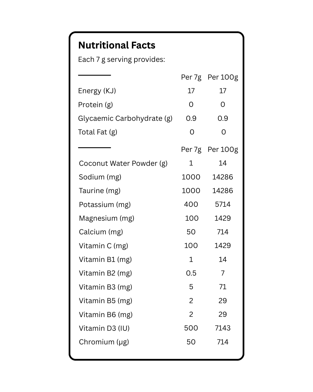 Hydrating Electrolytes 420g