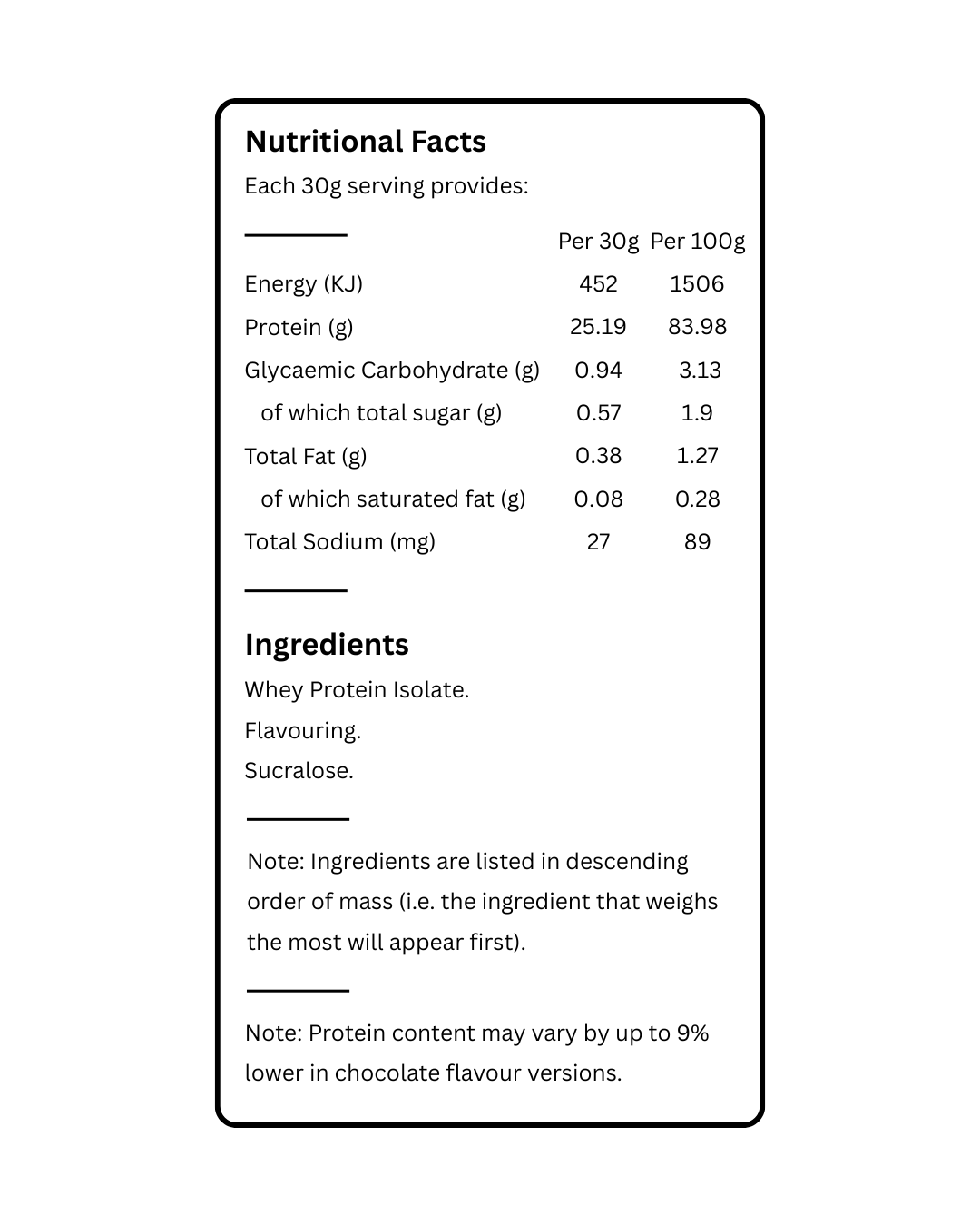Whey Protein Isolate 600g