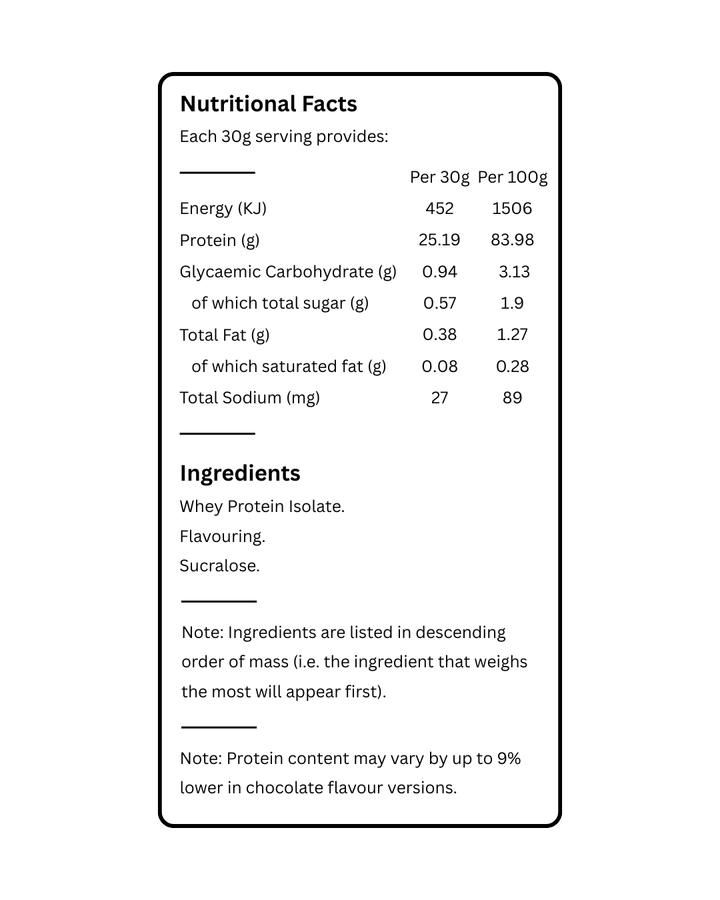 Whey Protein Isolate 600g